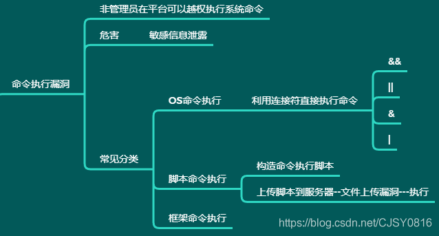 字符串去除符号_怎么用函数去掉字符串_